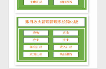 2021年年度賬目收支管理系統精簡版