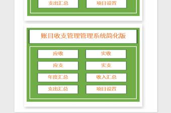 2021年年度賬目收支管理系統(tǒng)精簡版