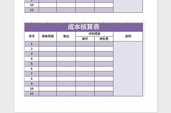 2021年成本核算表Excel表格模板