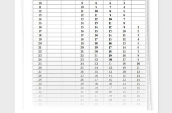 2021年艾賓浩斯課文背誦規劃表