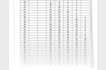 2021年艾賓浩斯課文背誦規(guī)劃表