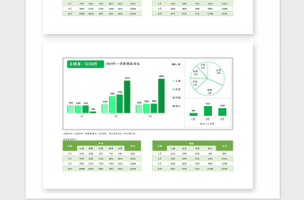 2021年銷售數(shù)據(jù)分析表excel模板