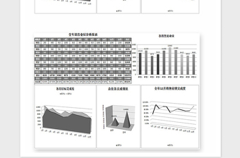 2021年全年销售业绩分析报表