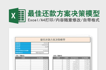 2021年最佳還款方案決策模型