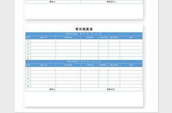 2021年項目工作計劃總結表