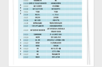 2021年公司年會(huì)活動(dòng)策劃表