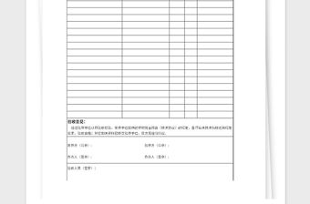 2021年政府機構采購貨物驗收單