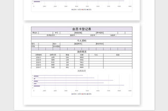 2021年會員卡登記管理系統Excel模板