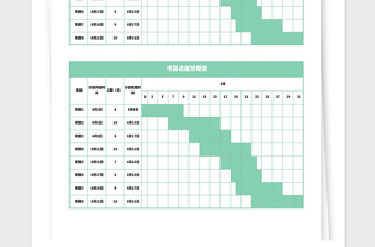 2021年项目进度排期表模板