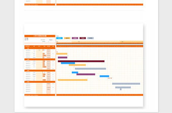 2021年工作項目計劃安排甘特圖表格