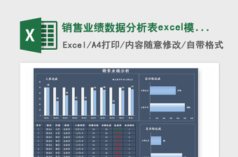 2021年銷售業(yè)績數(shù)據(jù)分析表excel模版