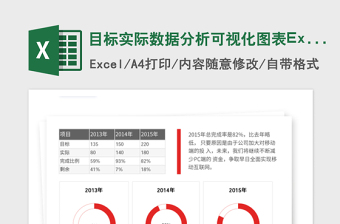 2021年目標(biāo)實際數(shù)據(jù)分析可視化圖表Excel模板