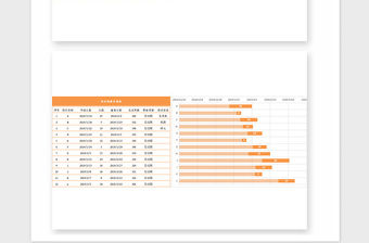 2021年項目進度甘特圖