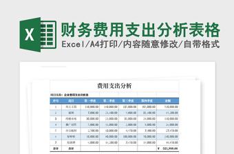 2021年財務(wù)費用支出分析表格
