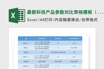 2021年最新科技产品参数对比表格模板（带内容）