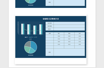 2021年家庭收入支出记账统计表