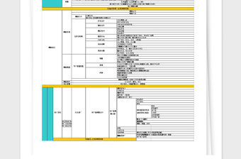 2021年電商運營策劃方案