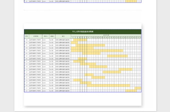 2021年个人工作计划进度表