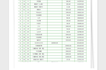 2021年公司流水賬記錄表