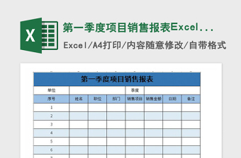 2022第一季度人力报表