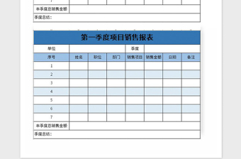 2021年第一季度項(xiàng)目銷售報(bào)表Excel表格模板