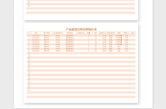 2021年产品退订更换台账管理登记表