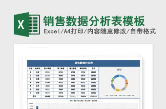 2021年銷售數(shù)據(jù)分析表模板