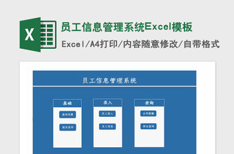 2021年員工信息管理系統Excel模板