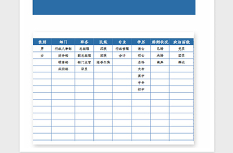 2021年員工信息管理系統(tǒng)Excel模板