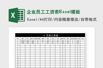 2021年企業(yè)員工工資表Excel模板
