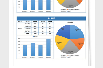 2021年推廣數(shù)據(jù)表excel模板