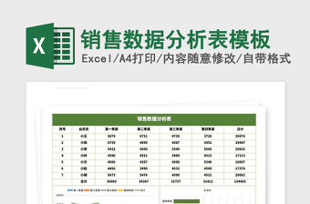 2021年銷售數(shù)據(jù)分析表模板
