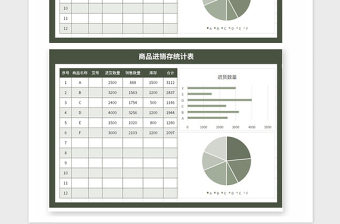 2021年商品進(jìn)銷存統(tǒng)計表