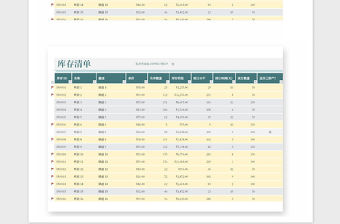 2021年公司產(chǎn)品庫存清單表格