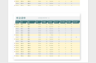 2021年公司产品库存清单表格