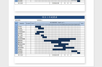 2021年項(xiàng)目進(jìn)度表Excel模板