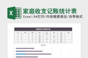 2022家庭收支汇总统计表