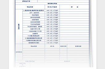 2021年檢驗評估報告模板