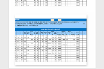 2021年工資自動生成表格