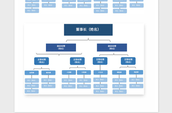 2021年集团公司组织机构图