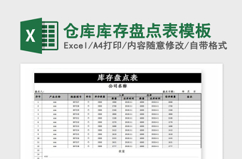 2021年倉庫庫存盤點(diǎn)表模板