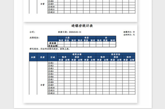 2021年企业仓库进销存Excel模板11