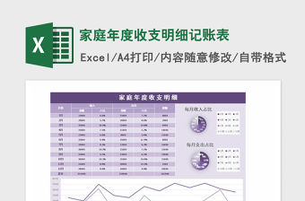 2021年家庭年度收支明細記賬表