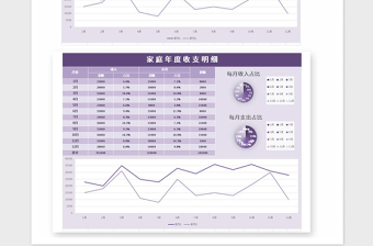 2021年家庭年度收支明细记账表