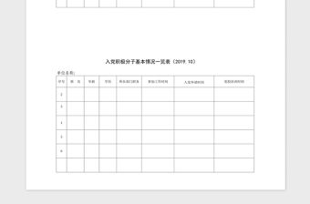 2021年入黨積極分子基本情況一覽表