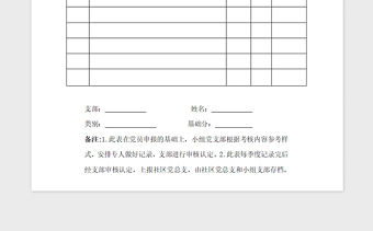 2021年黨員積分制管理考核記錄表