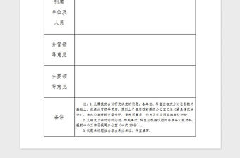 2021年黨政部門會議議題單