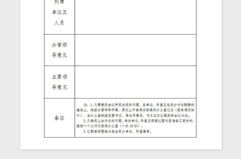 2021年黨政部門會(huì)議議題單