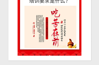 2021年對(duì)黨支部書(shū)記和委員的培訓(xùn)要求是什么？