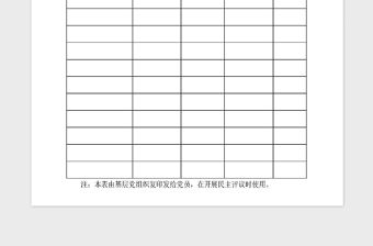 2021年單位民主評(píng)議黨員測(cè)評(píng)表